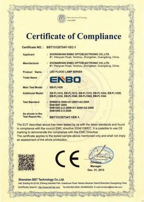 中山恩博光電LED投光燈 70W鰭片散熱設(shè)計(jì)，CE與RoHS認(rèn)證保障，引領(lǐng)專業(yè)照明解決方案